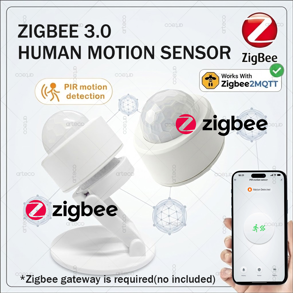 Home Security Gadgets - Zigbee 3.0 Mini PIR Bewegingssensor Menselijk