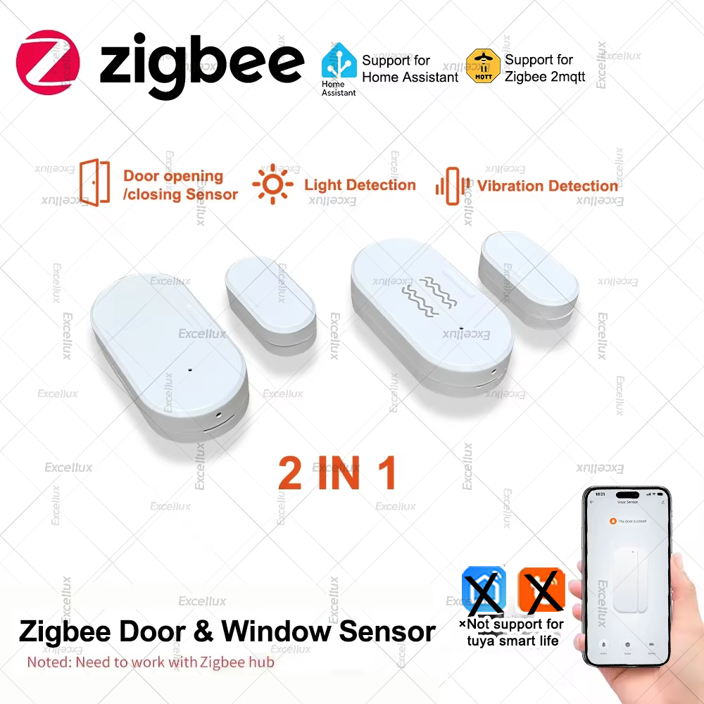 Zigbee 3.0 Deur Raam Sensor Me - Home Security Gadgets recensie en prijs