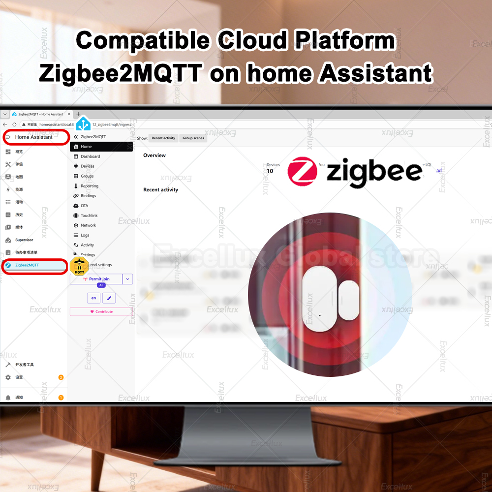 Zigbee 3.0 Deur Raam Sensor Me - Home Security Gadgets recensie en prijs