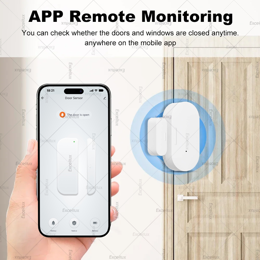 Zigbee 3.0 Deur Raam Sensor Me - Home Security Gadgets recensie en prijs