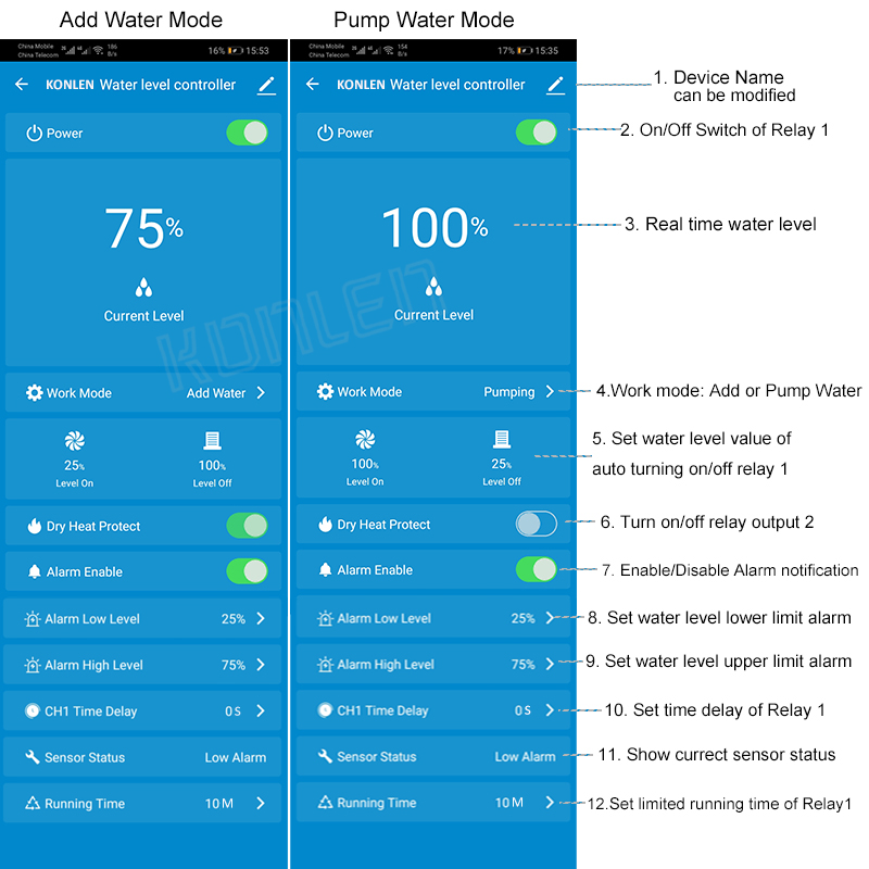 KONLEN Tuya Waterniveausensor  - Home Security With Ai recensie en prijs