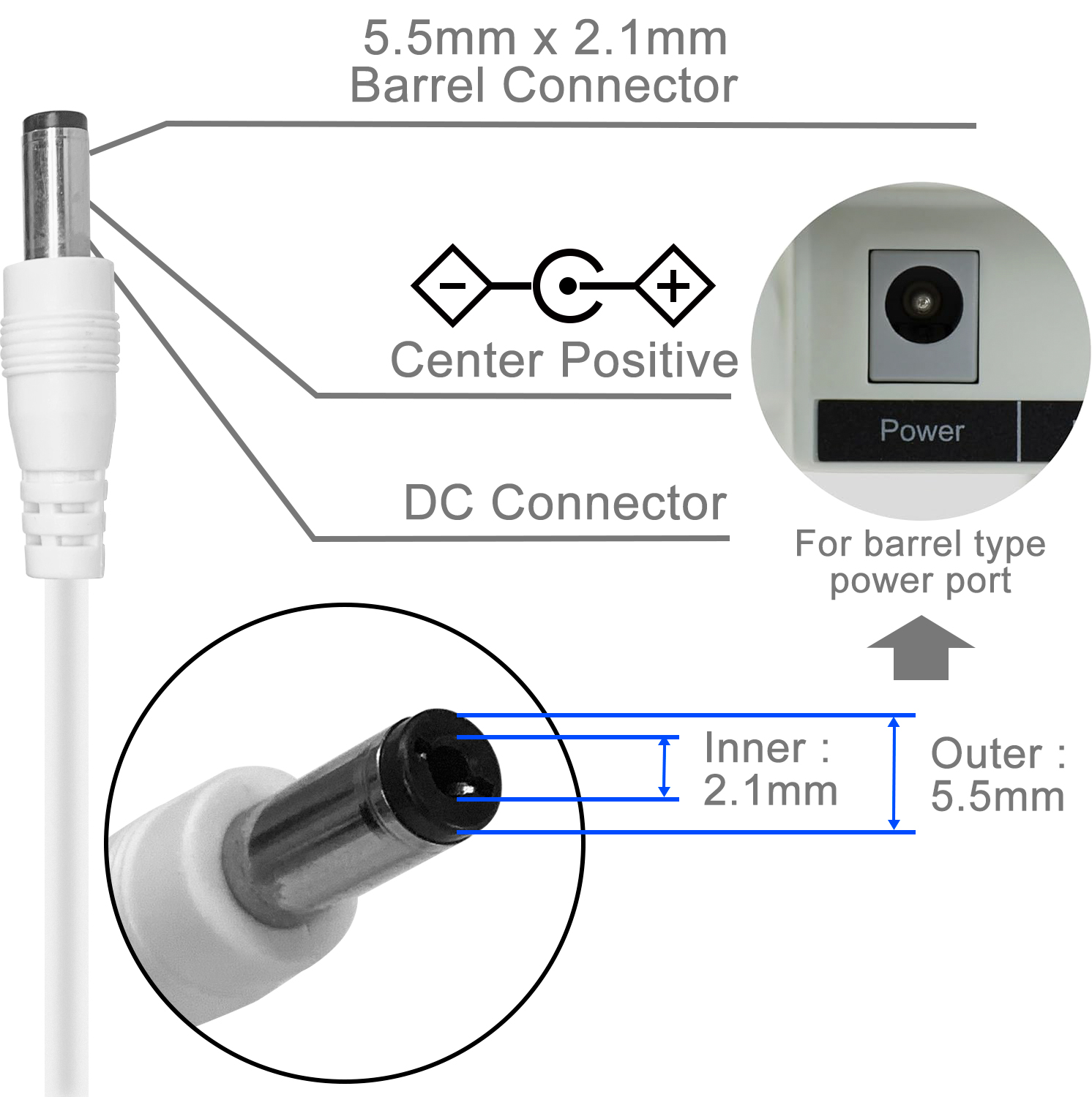 36W 12V 3A Stroomadapter AC/DC - Home Security Beams recensie en prijs