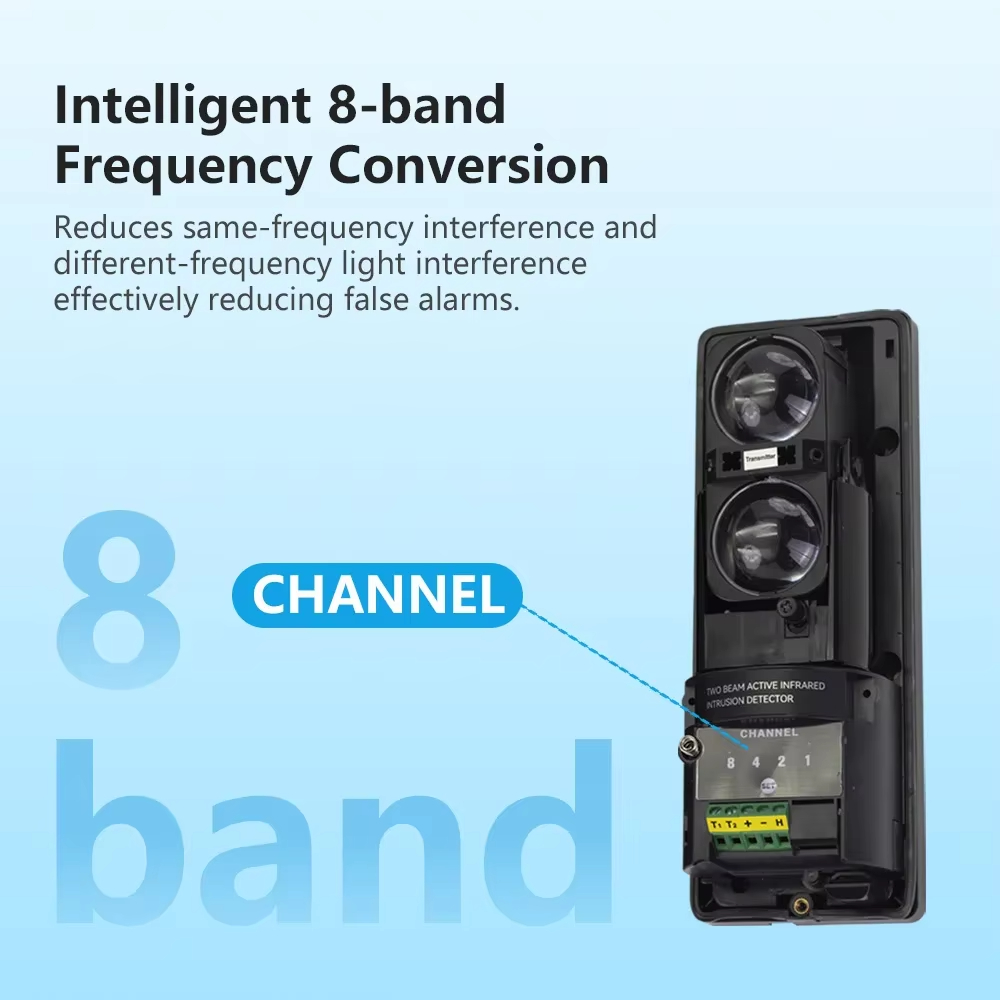 Meian Dual-beam infraroodsenso - Home Security Beams recensie en prijs