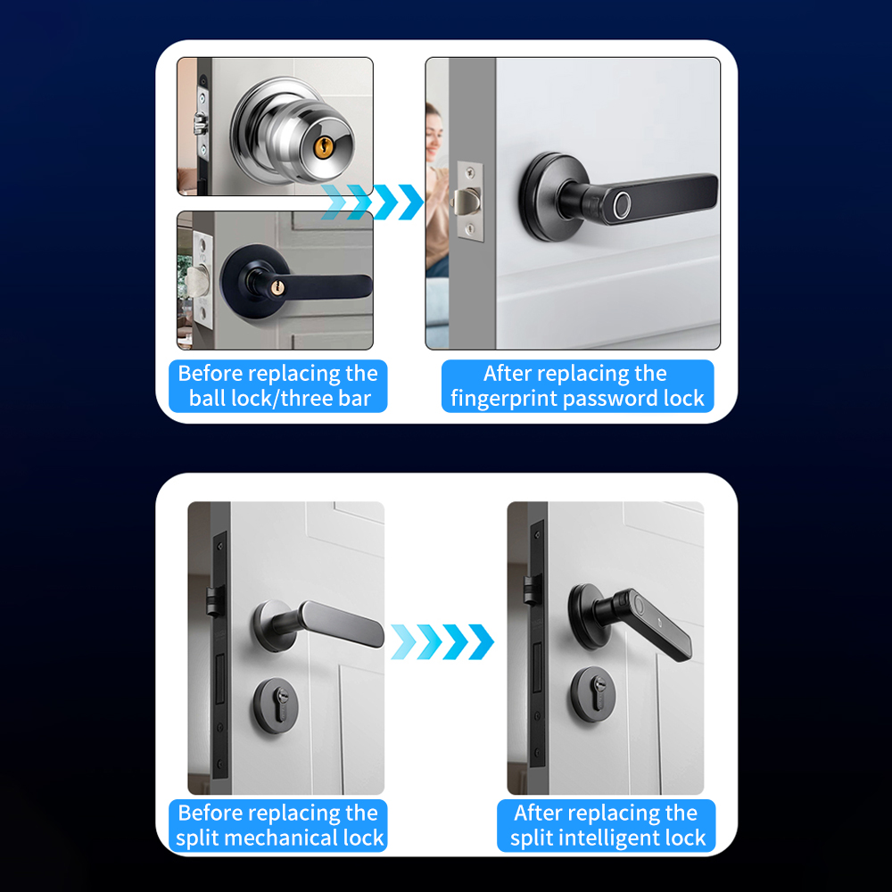 Tuya SmartLife APP BLE Smart V - Home Security Tapo recensie en prijs