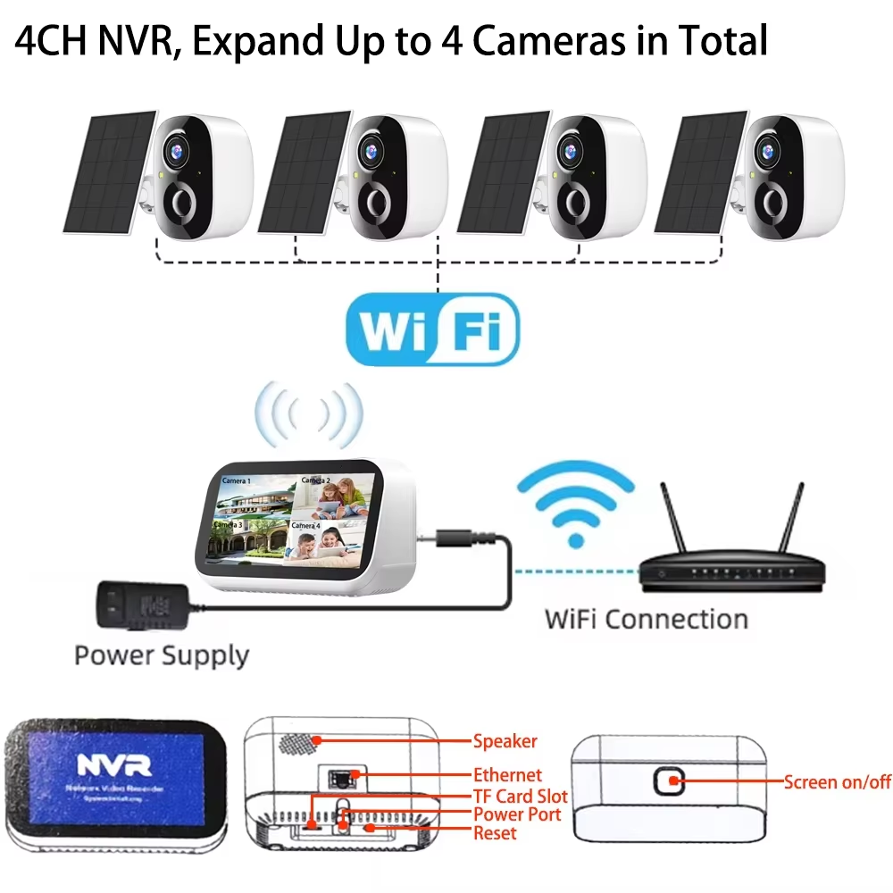 Mini 4CH 4,39 Inch NVR 5MP Wif - Alarm Siren Outdoor recensie en prijs