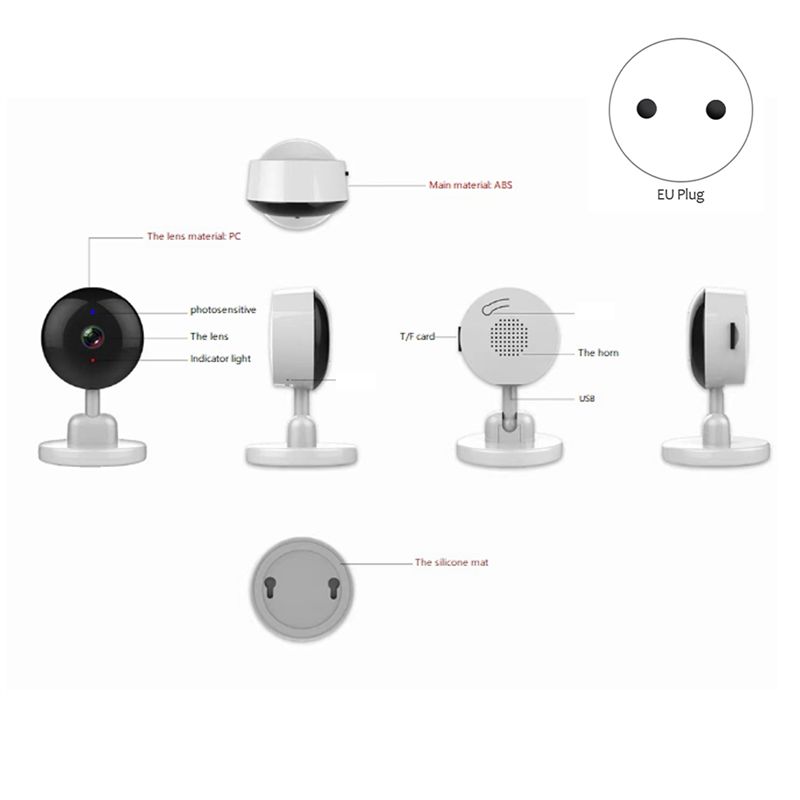 Essentiële wifi-camera voor bi - Home Security Wireless Cameras recensie en prijs