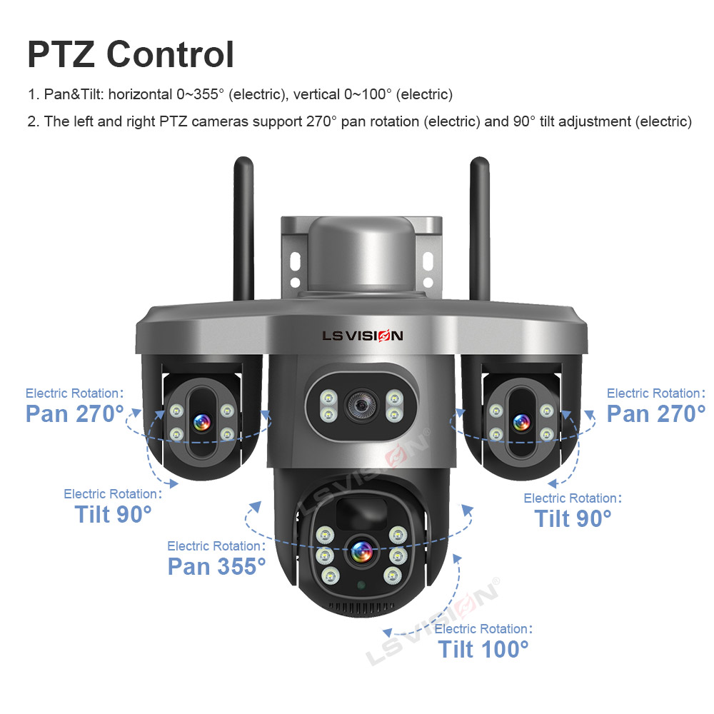LS VISION Meerdere lenzen 3-sc - Alarm Siren Outdoor recensie en prijs