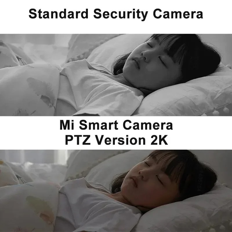 Originele Xiaomi Smart Camera  - Home Security Camera Xiaomi recensie en prijs