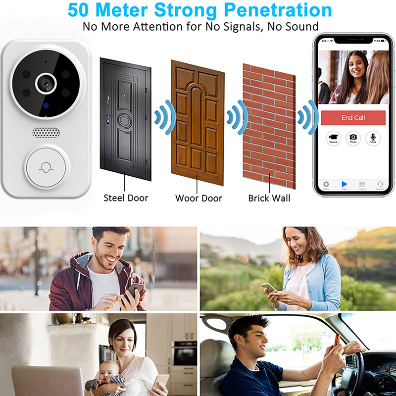 WiFi Smart Video Deurbel Camer - Home Security Doorbell Camera recensie en prijs