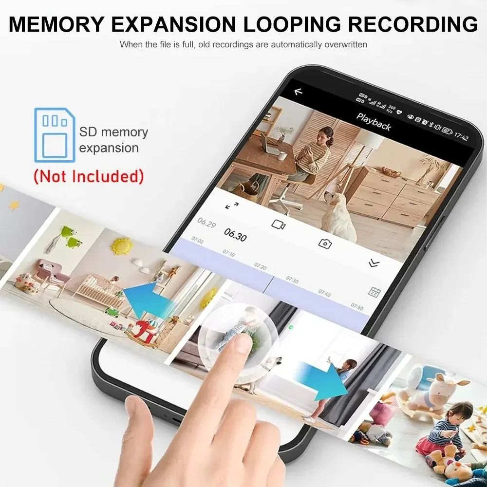 Nieuwe A9 Camera Wifi 1080p HD - Home Security Wireless Cameras recensie en prijs