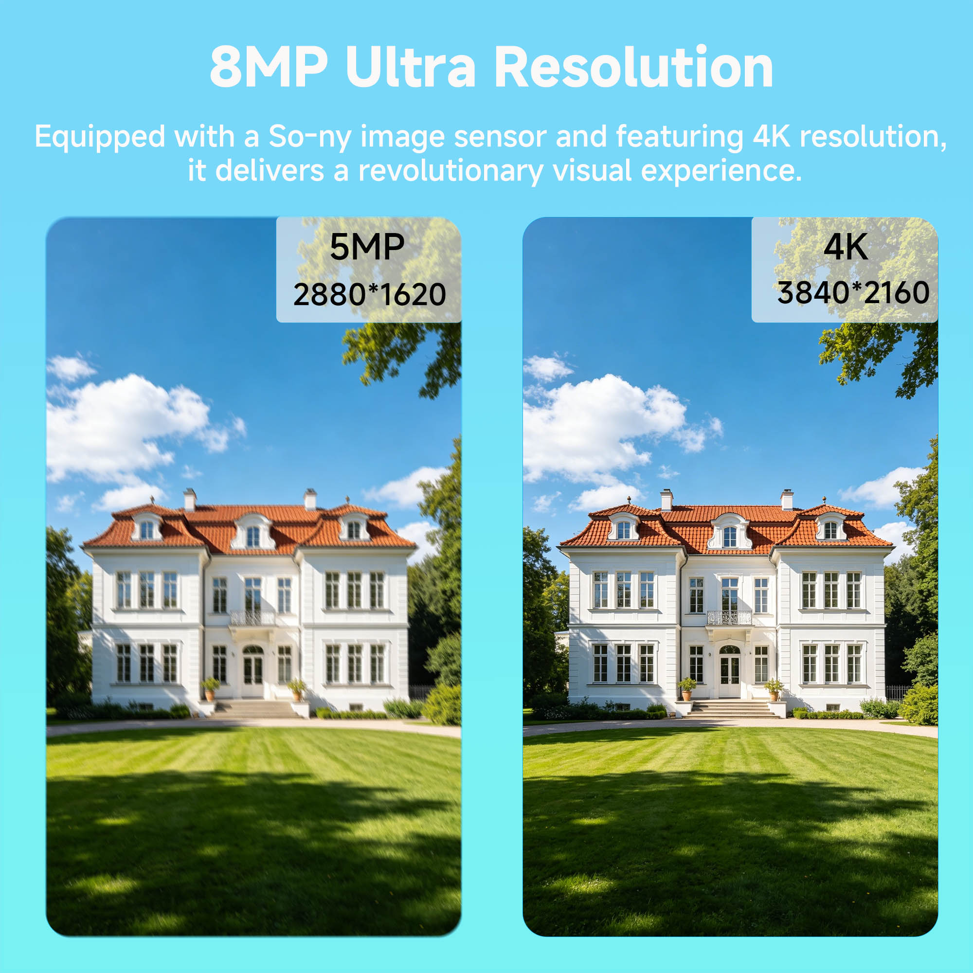 BFMore 8MP 4K Ai Menselijke de - Home Security With Ai recensie en prijs