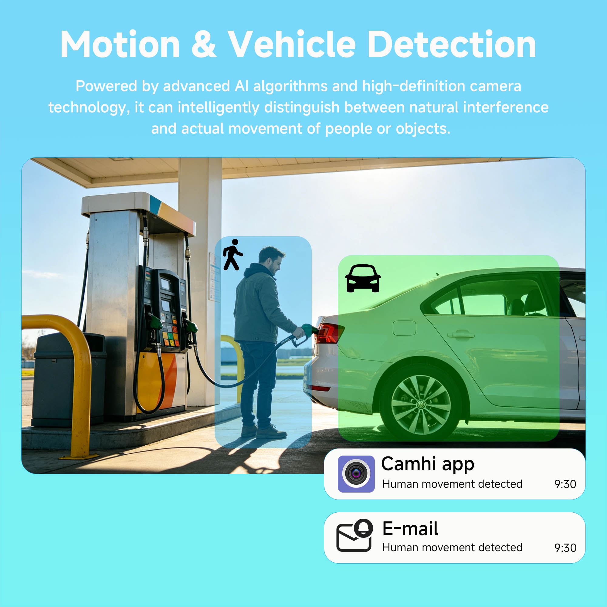BFMore 8MP 4K Ai Menselijke de - Home Security With Ai recensie en prijs