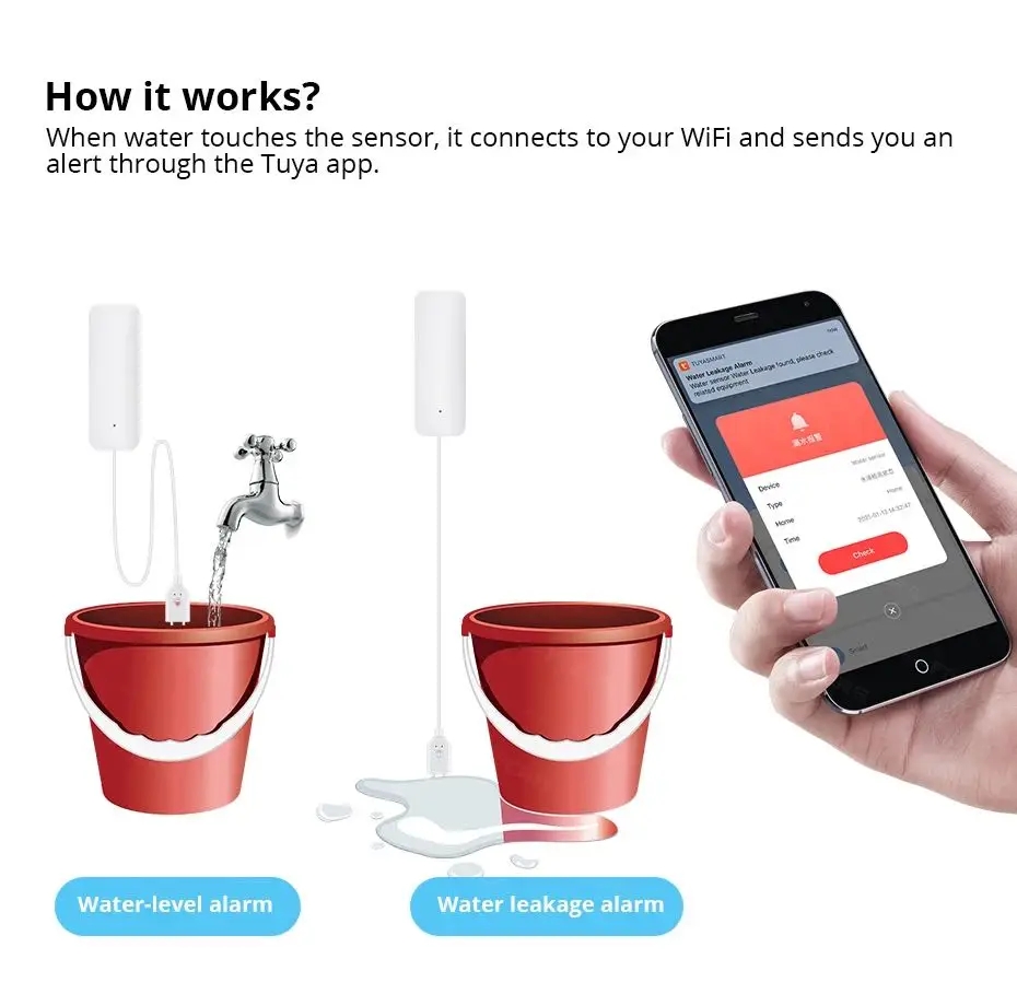 Tuya Wifi Slimme Waterleksenso - Home Security With Ai recensie en prijs