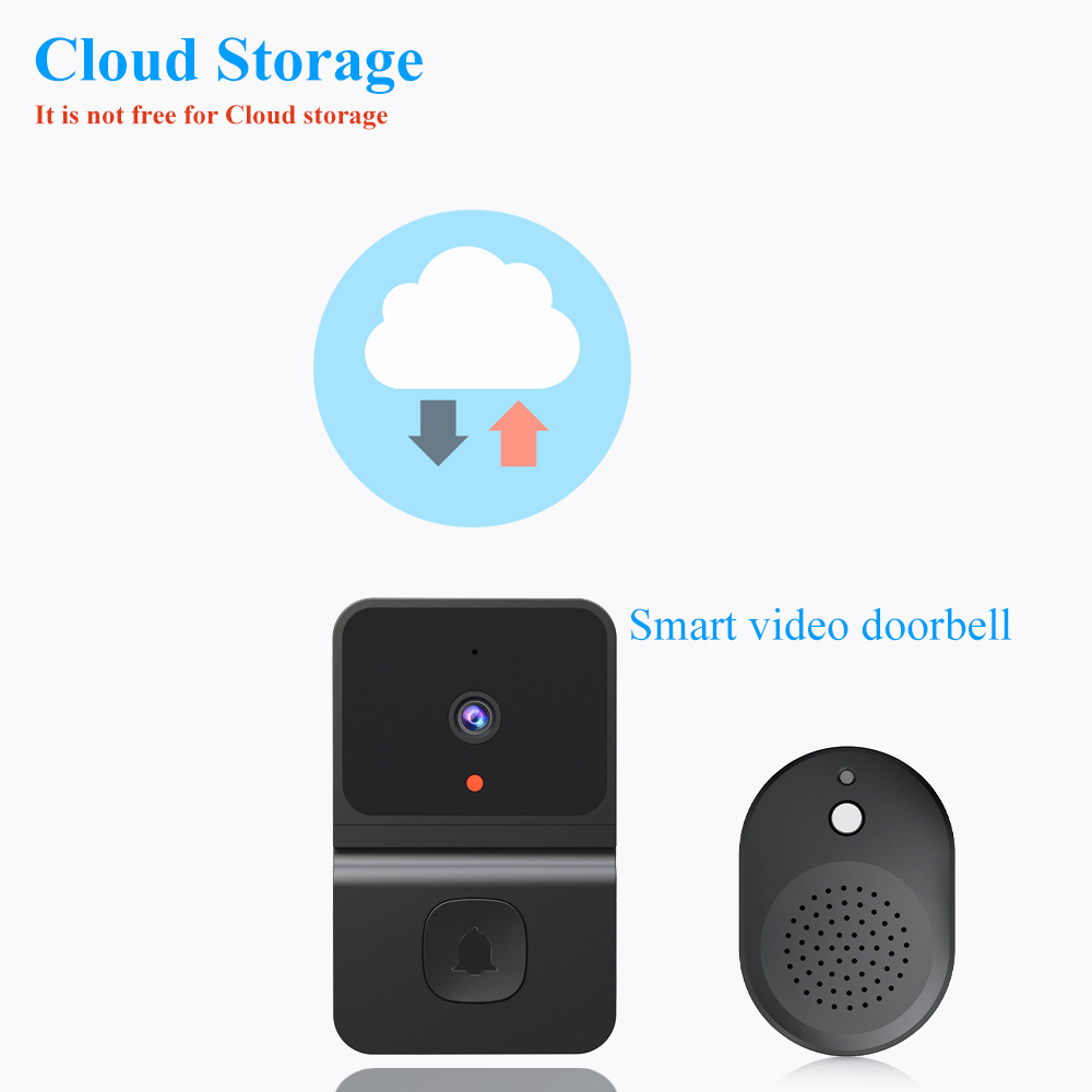 Draadloze Deurbel Wifi Outdoor - Home Security Doorbell Camera recensie en prijs