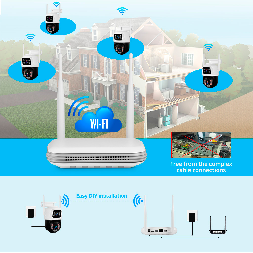 KERUI Waterdichte 6MP HD Draad - Home Security Wireless Cameras recensie en prijs