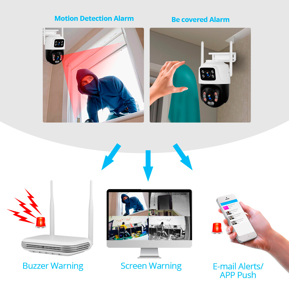 KERUI Waterdichte 6MP HD Draad - Home Security Wireless Cameras recensie en prijs