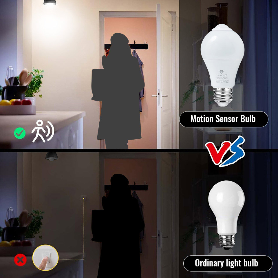 2 STKS LED-lamp Gloeilamp met  - Home Security Beams recensie en prijs