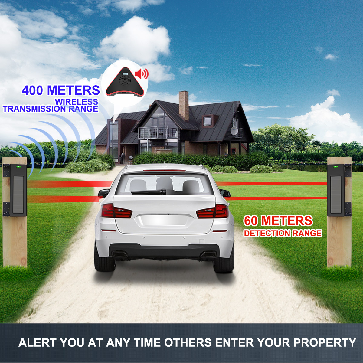 HTZSAFE Solar Beam Sensor Opri - Home Security Beams recensie en prijs