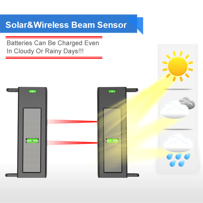 HTZSAFE Solar Beam Sensor Opri - Home Security Beams recensie en prijs