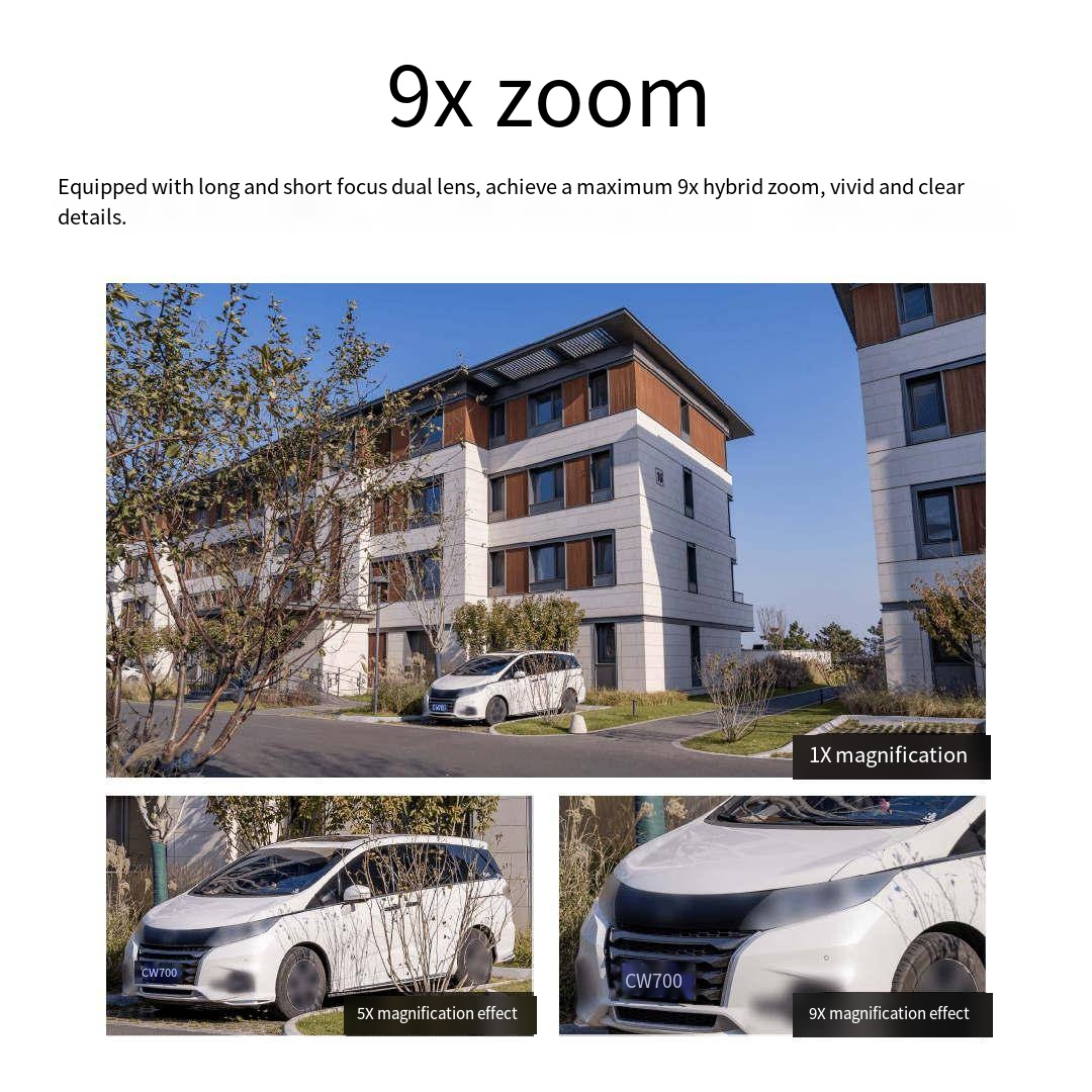 Xiaomi Mijia Buitencamera PTZ  - Home Security Camera Xiaomi recensie en prijs