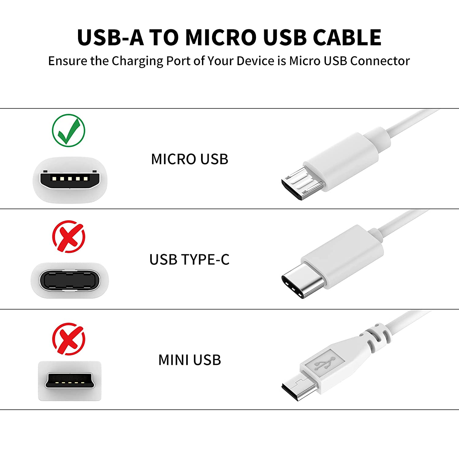 3 ~ 13M Micro-Usb-Verlengkabel - Home Security Camera Xiaomi recensie en prijs
