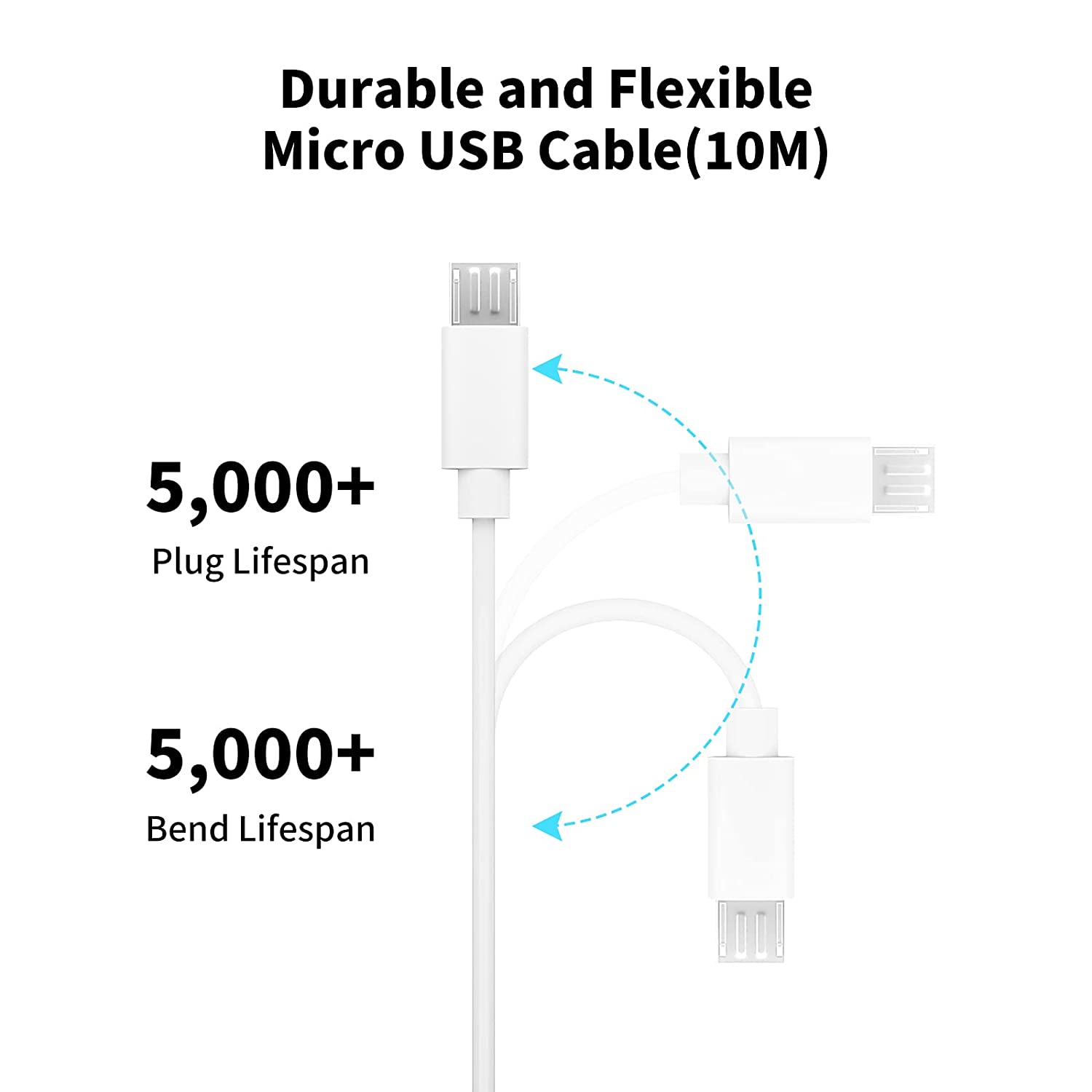 3 ~ 13M Micro-Usb-Verlengkabel - Home Security Camera Xiaomi recensie en prijs
