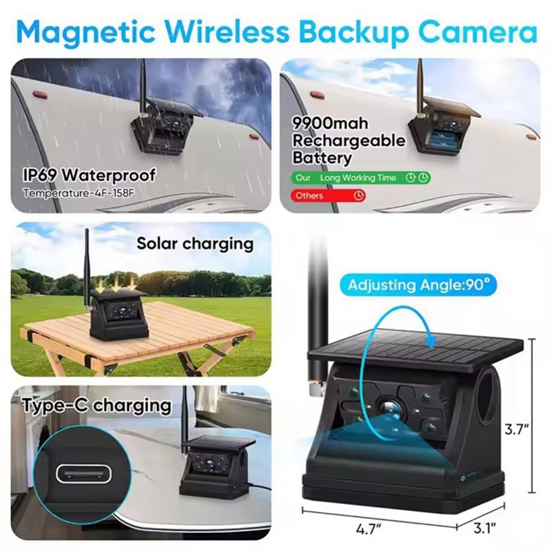 N75R-achteruitrijcamera met dr - Camera Solar Wireless recensie en prijs