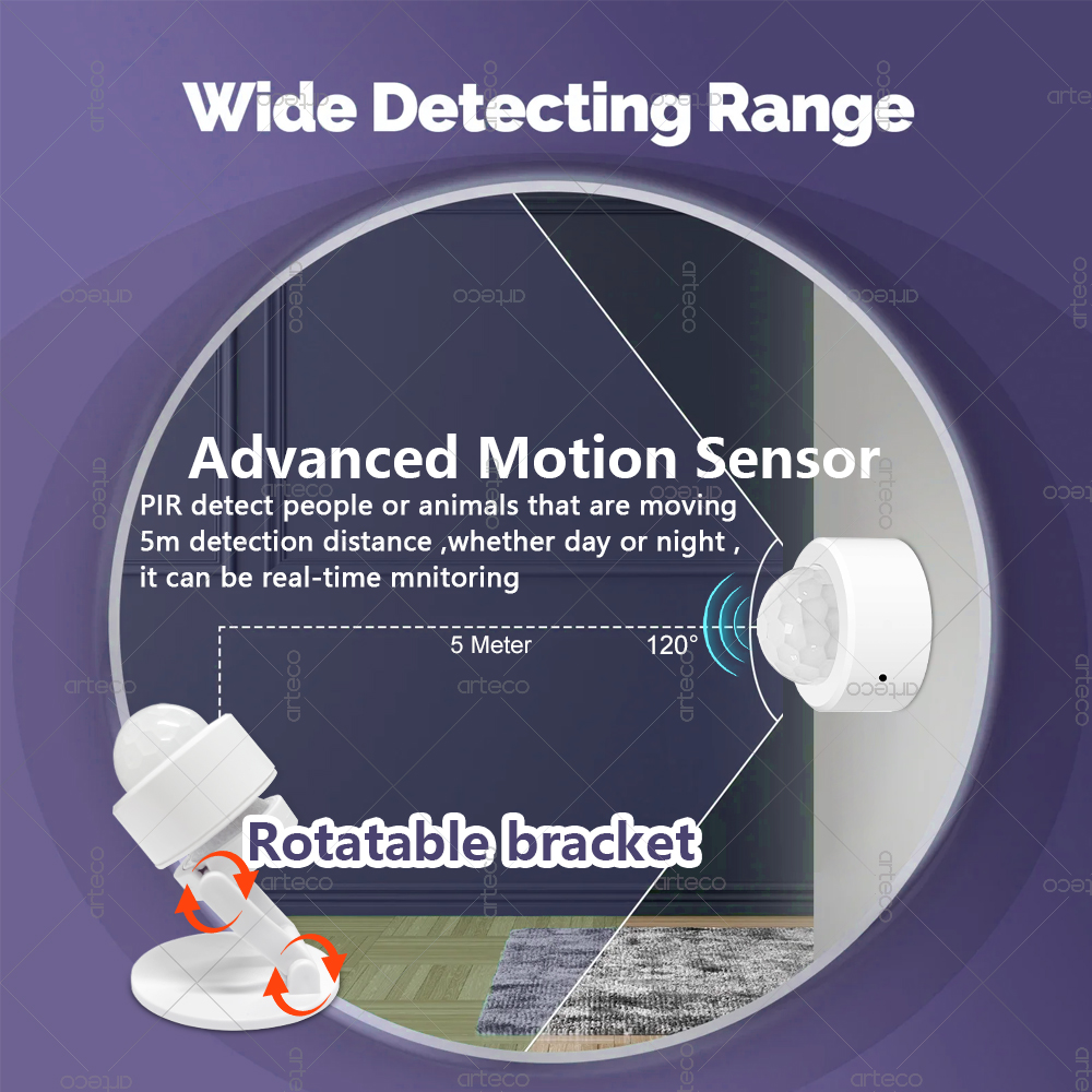 Zigbee 3.0 Mini PIR Bewegingss - Home Security Gadgets recensie en prijs