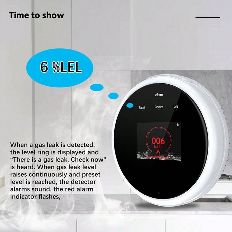 2.4G WiFi Gasalarmsensor Brand - Home Security With Ai recensie en prijs