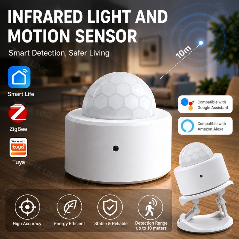 ZigBee 3.0 PIR-bewegingssensor - Home Security Gadgets recensie en prijs