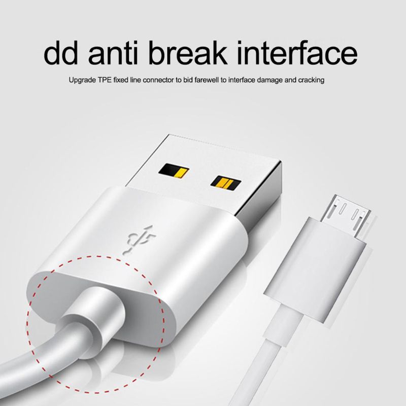 8M Universele Mi Cro Usb Power - Home Security Camera Xiaomi recensie en prijs