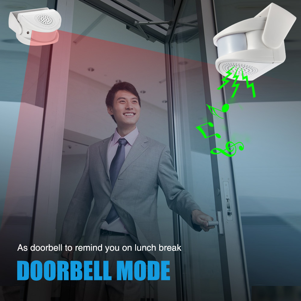 32 nummers welkom infrarood go - Home Security Gadgets recensie en prijs