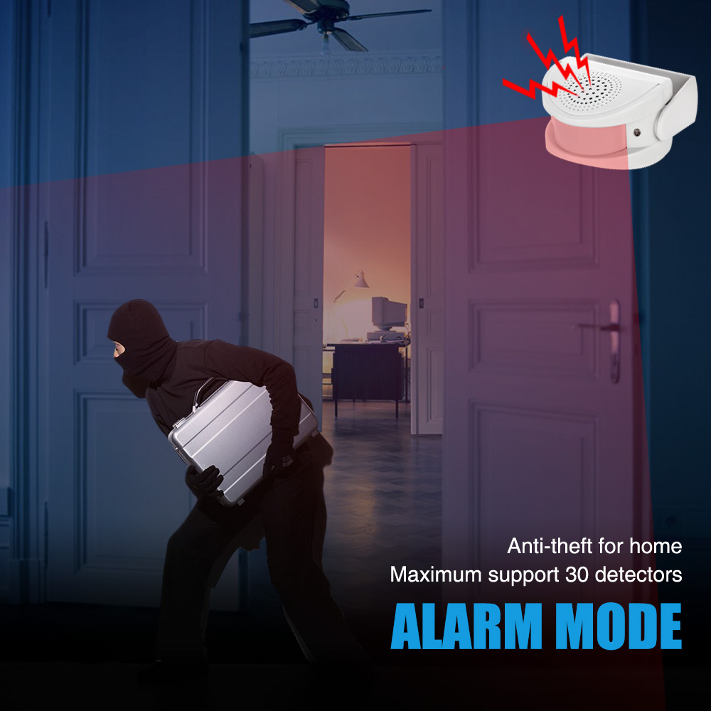 32 nummers welkom infrarood go - Home Security Gadgets recensie en prijs