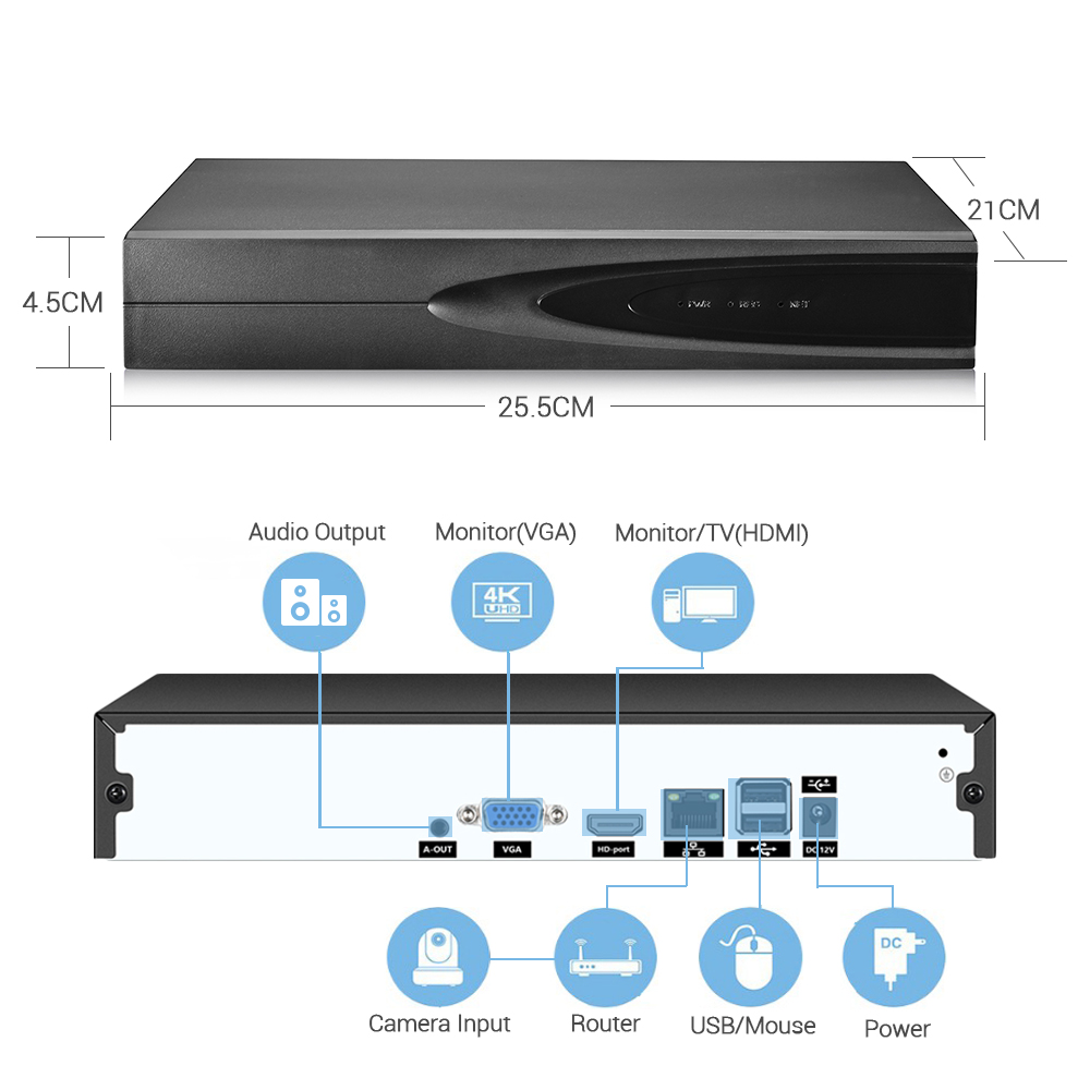 4K ONVIF CCTV NVR 36CH/16CH/10 - Home Security Gadgets recensie en prijs
