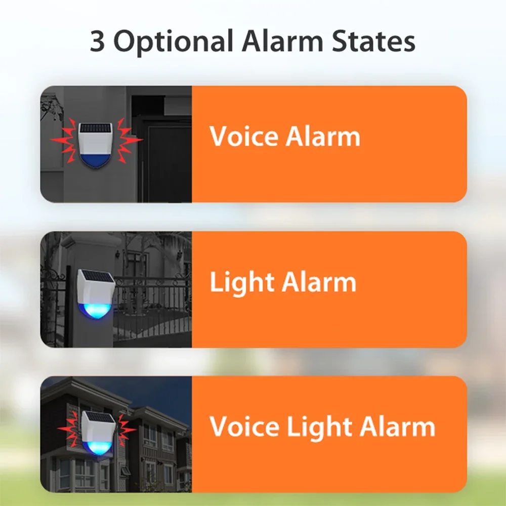 Tuya Smart Zigbee/Wifi Sirene  - Alarm Siren Outdoor recensie en prijs